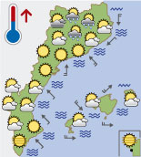 El temps de demà